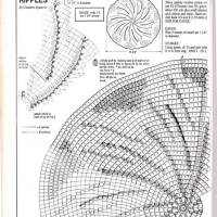 Home Decor Crochet Patterns Part 43
