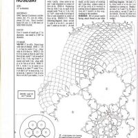 Home Decor Crochet Patterns Part 43