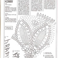 Home Decor Crochet Patterns Part 43