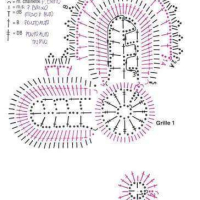Home Decor Crochet Patterns Part 43