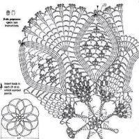Home Decor Crochet Patterns Part 43