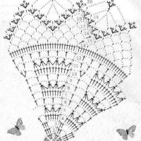 Home Decor Crochet Patterns Part 43