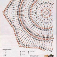 Home Decor Crochet Patterns Part 43