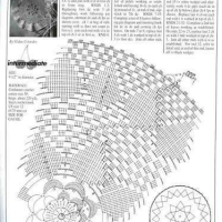 Home Decor Crochet Patterns Part 44