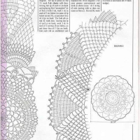 Home Decor Crochet Patterns Part 44