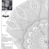 Home Decor Crochet Patterns Part 44
