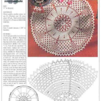 Home Decor Crochet Patterns Part 44