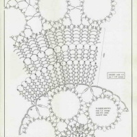 Home Decor Crochet Patterns Part 44