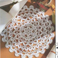 Home Decor Crochet Patterns Part 44