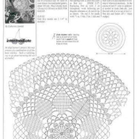 Home Decor Crochet Patterns Part 44