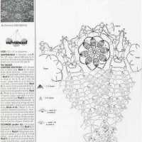 Home Decor Crochet Patterns Part 45