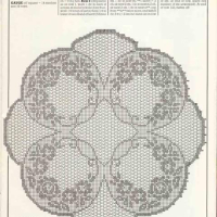 Home Decor Crochet Patterns Part 45