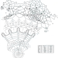 Home Decor Crochet Patterns Part 45