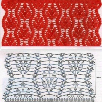 Home Decor Crochet Patterns Part 47