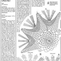 Home Decor Crochet Patterns Part 47