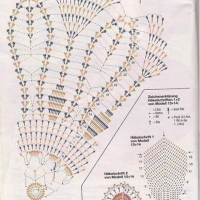 Home Decor Crochet Patterns Part 47