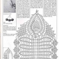 Home Decor Crochet Patterns Part 47