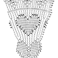 Home Decor Crochet Patterns Part 47