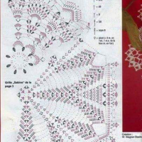 Home Decor Crochet Patterns Part 47