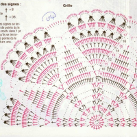Home Decor Crochet Patterns Part 48