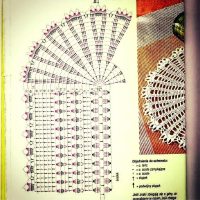 Home Decor Crochet Patterns Part 48