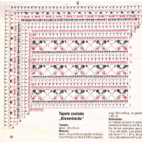 Home Decor Crochet Patterns Part 48