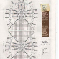 Home Decor Crochet Patterns Part 48