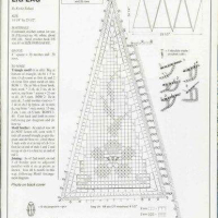 Home Decor Crochet Patterns Part 48