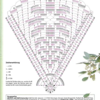Home Decor Crochet Patterns Part 48
