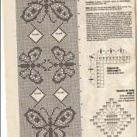 Home Decor Crochet Patterns Part 48