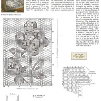 Home Decor Crochet Patterns Part 48