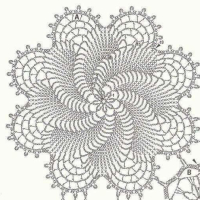 Home Decor Crochet Patterns Part 48