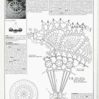 Home Decor Crochet Patterns Part 48