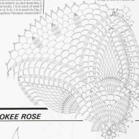 Home Decor Crochet Patterns Part 48