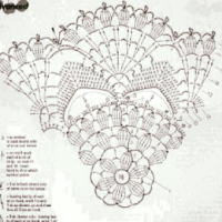 Home Decor Crochet Patterns Part 48