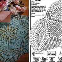 Home Decor Crochet Patterns Part 49