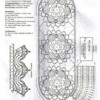 Home Decor Crochet Patterns Part 49