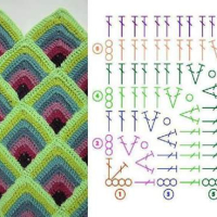 Home Decor Crochet Patterns Part 49