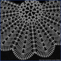 Home Decor Crochet Patterns Part 51