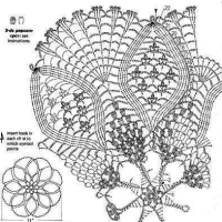Home Decor Crochet Patterns Part 51