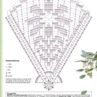 Home Decor Crochet Patterns Part 52