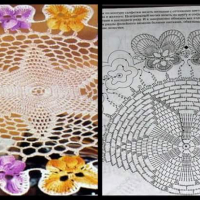 Home Decor Crochet Patterns Part 52