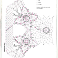 Home Decor Crochet Patterns Part 53