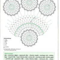 Home Decor Crochet Patterns Part 53