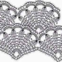 New Woman’s Crochet Patterns Part 53