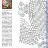 Home Decor Crochet Patterns Part 53
