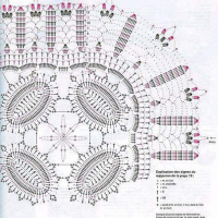 Home Decor Crochet Patterns Part 53