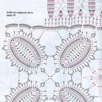 Home Decor Crochet Patterns Part 53