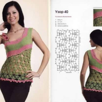 New Woman’s Crochet Patterns Part 53