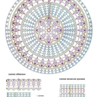 New Woman’s Crochet Patterns Part 53